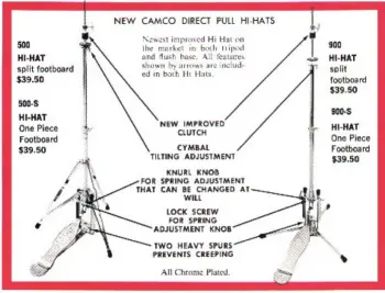 Want to buy Camco 900 direct pull flat base hi hat stand