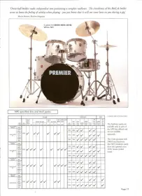 Help me identify this 80s PREMIER drum