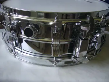 Ludwig (Rocker?) Made In The USA?
