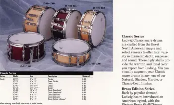 Identification: Ludwig snare Monroe