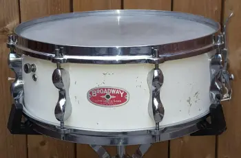 This is the Display Your John Grey Drums Thread