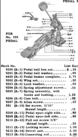 Swiv-O-Matic pedal part