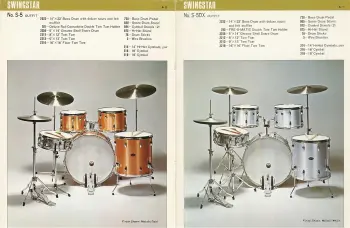 Majestic Drum Set