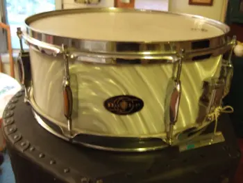 Duke Kit Details