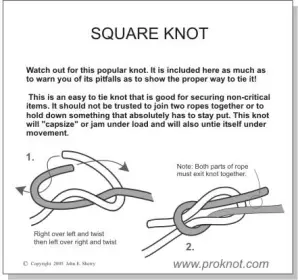 Snare cord problem?