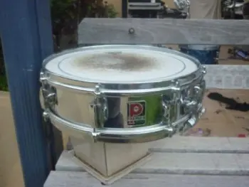 NEGI 60's JAPANESE KIT! ANY INFO?