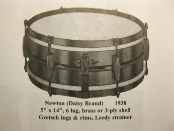 Walberg and Auge or Gretsch?