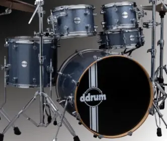 Reverse Vintage Drums