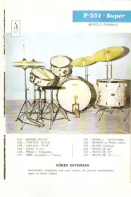 Is this a one of a kind kit?