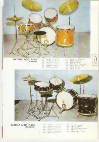 Is this a one of a kind kit?