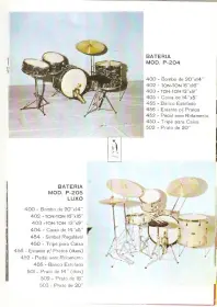 Is this a one of a kind kit?