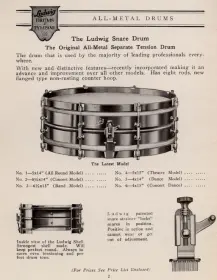 Vintage 20’s Mystery Ludwig Snare