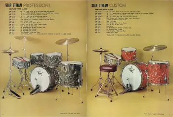 Seeking info on this Star set.