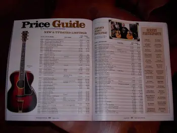 Prices, Ebay, and the Vintage Drum Market