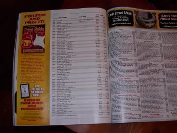 Prices, Ebay, and the Vintage Drum Market