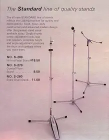 Ludwig Standard Pedals