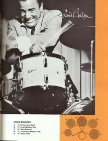 Bellson - What did he play?