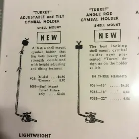 Birth of the Turret Lug Confirmed?