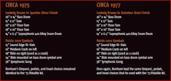 John Bonham Wikapedia Page