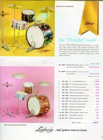 What '60's LUDWIG Custom Color is this?