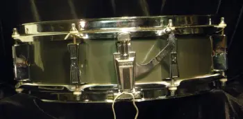 Sonor Phonic conversion