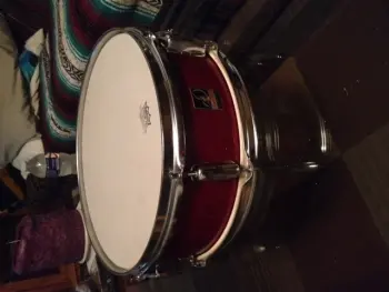 Japanese Drums - Organization of names and badges