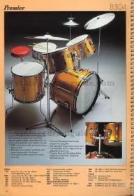 This is the Display Your Premier Drums Thread