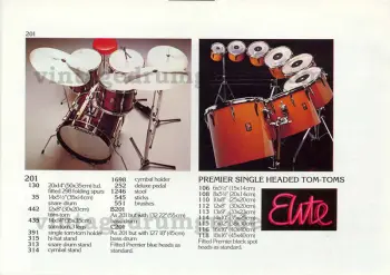 Identifying Premier Kit