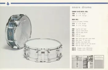 Early Tama confusion
