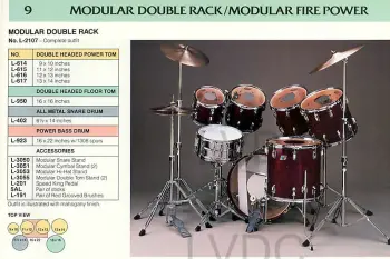 This is the &quot;find your vintage  kit&quot; thread