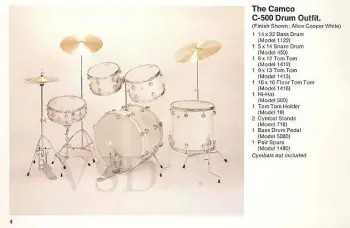 This is the &quot;find your vintage  kit&quot; thread