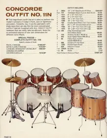 This is the &quot;find your vintage  kit&quot; thread