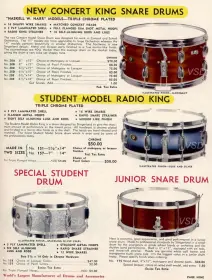 This is the &quot;find your vintage  kit&quot; thread