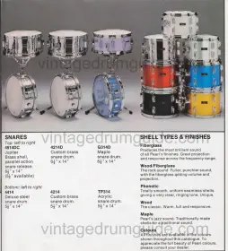 This is the &quot;find your vintage  kit&quot; thread