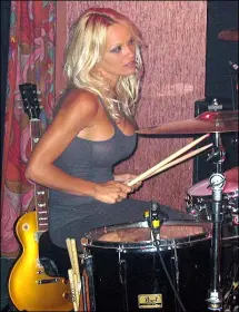 Famous non-drummer musicians behind the kit