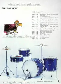 Revere Drums...not sure what I just bought