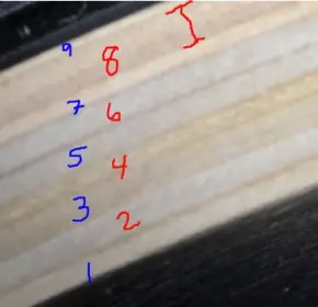 Confused about Ludwig ply construction