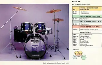 Ludwig Rocker II's?