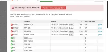 drumforum.org issue