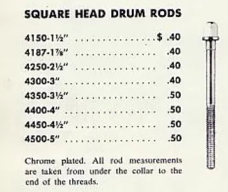 Gretsch tension rods=Camcos??