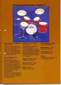 unusual Trowa drum kit