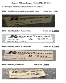 Rogers 9-72 Paper Labels