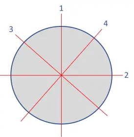 Slingerland bass tuning nightmare