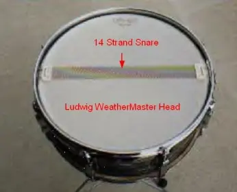 Jazz Festival 5,5&quot; x 14&quot; from 1965