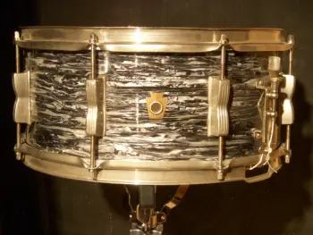 What's your &quot;go-to&quot; kit/snare of late?