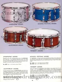 15&quot; x 6.5&quot; LUDWIG snare?!?