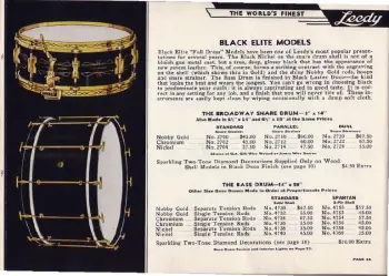 Q regarding value of Leedy Black Elite