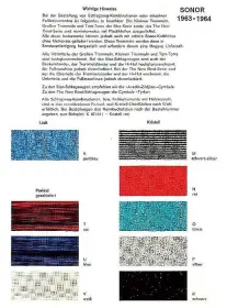 Wrap project