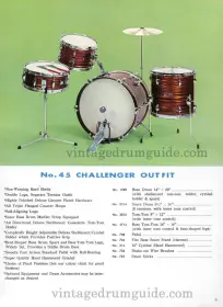 help identifying old pearl drums