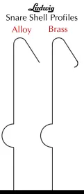 Ludwig Supraphonic COB